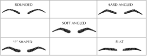 Eyebrow Shaping - Angled, Soft Angled, S Shaped, Flat and Round