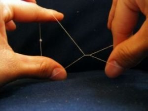 Eyebrow Threading - How to Thread Eyebrows Steps and Tips - Scissor Movement