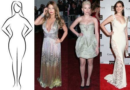 Hourglass Body Shape - Jessica Simpson, Scarlett Hohansson, Anne Hathaway