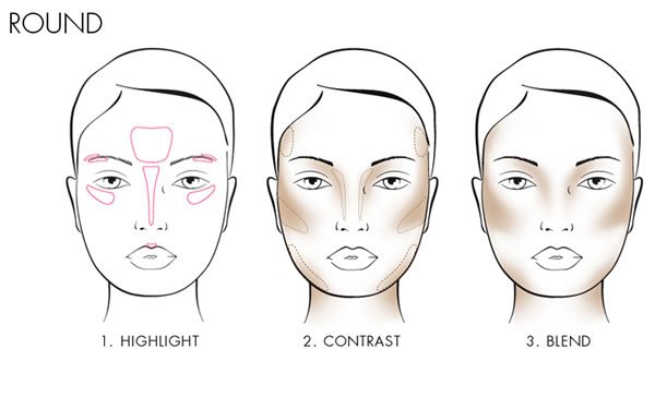How to contour a round face