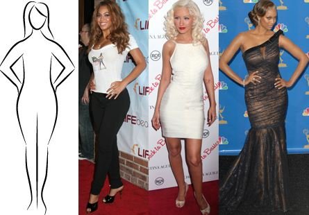 Pear Body Shape - Beyonce, Christina and Tyra Banks